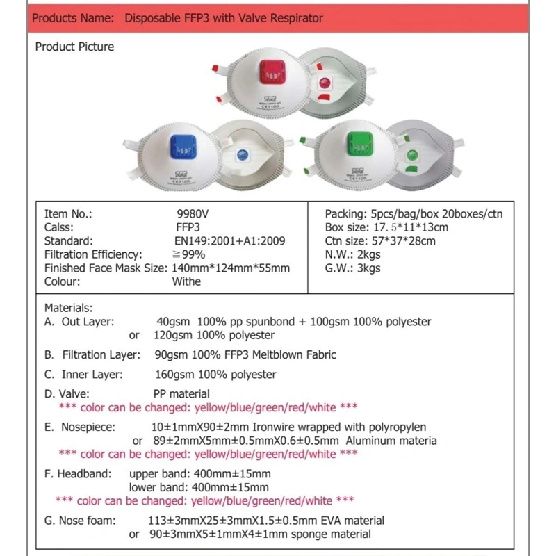 En149 Medical N99 FFP3 Ce Face Mask Medical Protective Mask Kn99 with Valve Mask Stock Respirator